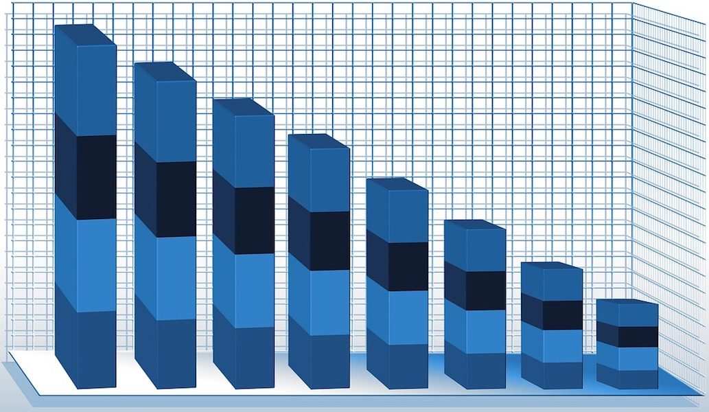 A Cost-Saving Approach to IT Implementation